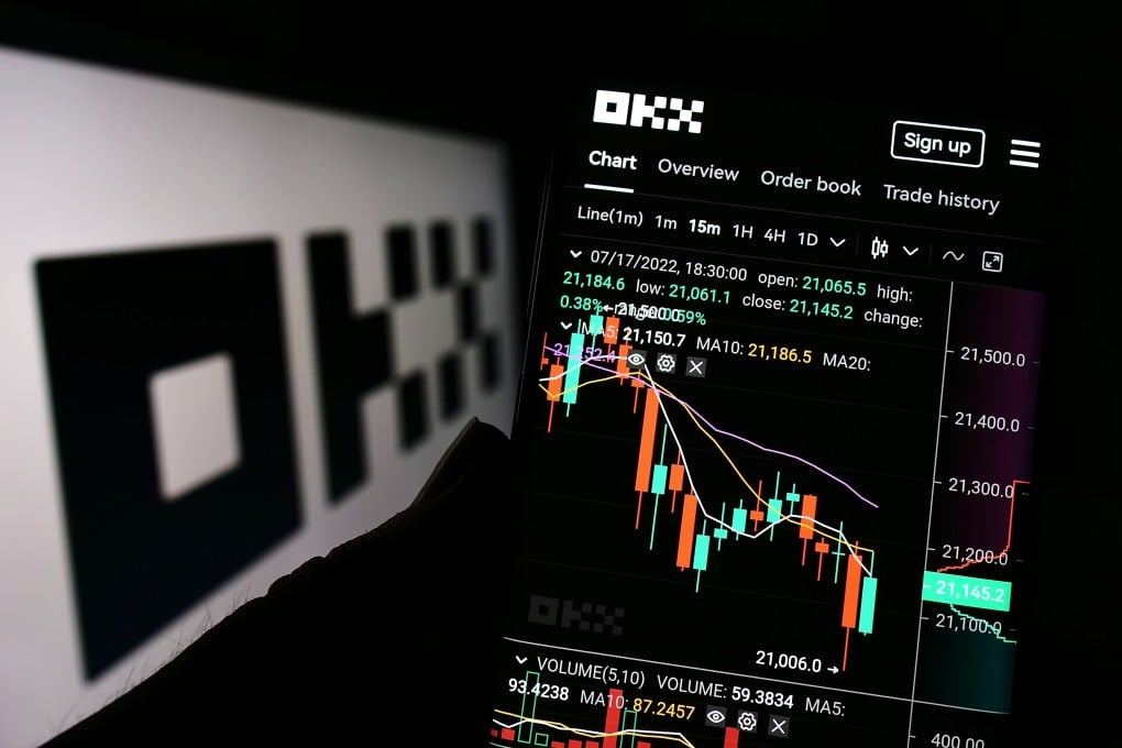 mexc交易所官网入口：最新地址查询与安全登录指南